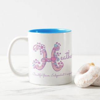 Heather namn betydelse monogram H personlig mugg