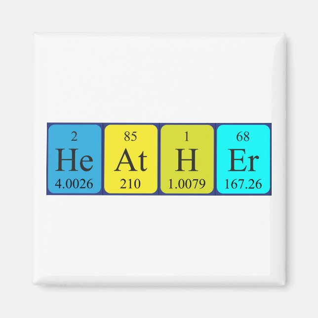 Heather Periodisk bord namn magnet (Framsidan)