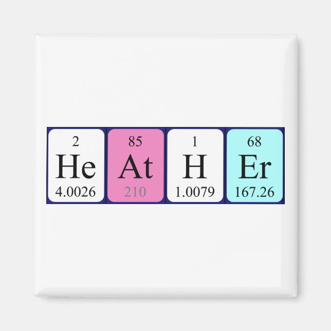 Heather Periodisk bord namn magnet (Framsidan)
