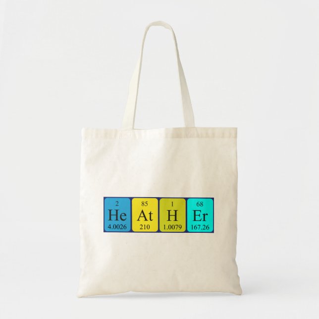 Heather Periote bord namn tote bag Tygkasse (Framsidan)
