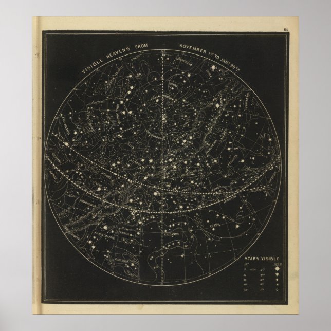 Heavens Nov 1 januari 20 Poster (Framsidan)