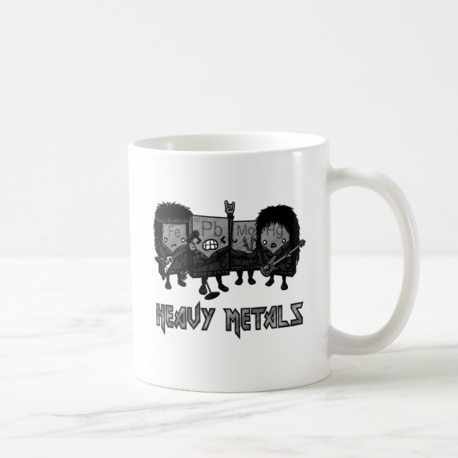Heavy metal kaffemugg (Höger)