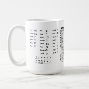 Hebréisk Aleph vad och den moderna alfabetmuggen Kaffemugg