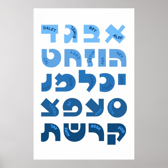 Hebreiska Alef-Bet i Ombre Blue Jewish Children Poster (Framsidan)
