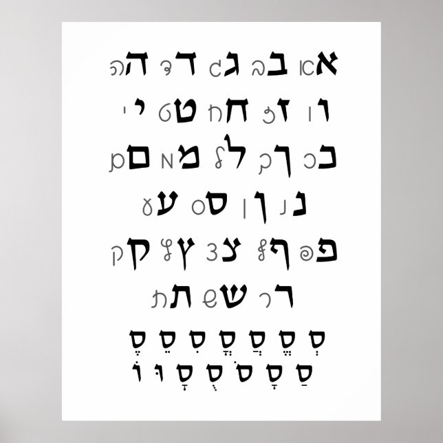 Hebreiska alfabet med Nikkud judisk utbildning Poster (Framsidan)