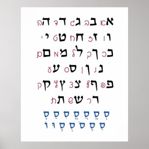Hebreiska alfabet med Nikkud Judiska undervisninge Poster