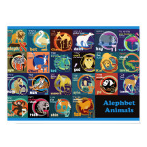 Hebreiska alfabet Poster