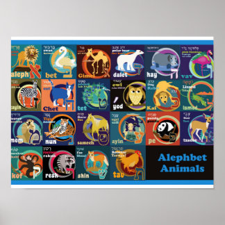 Hebreiska alfabet Poster