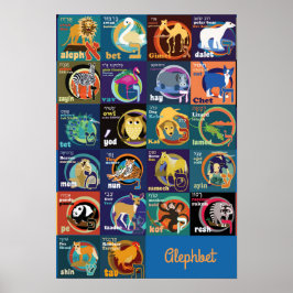 Hebreiska alfabet Poster