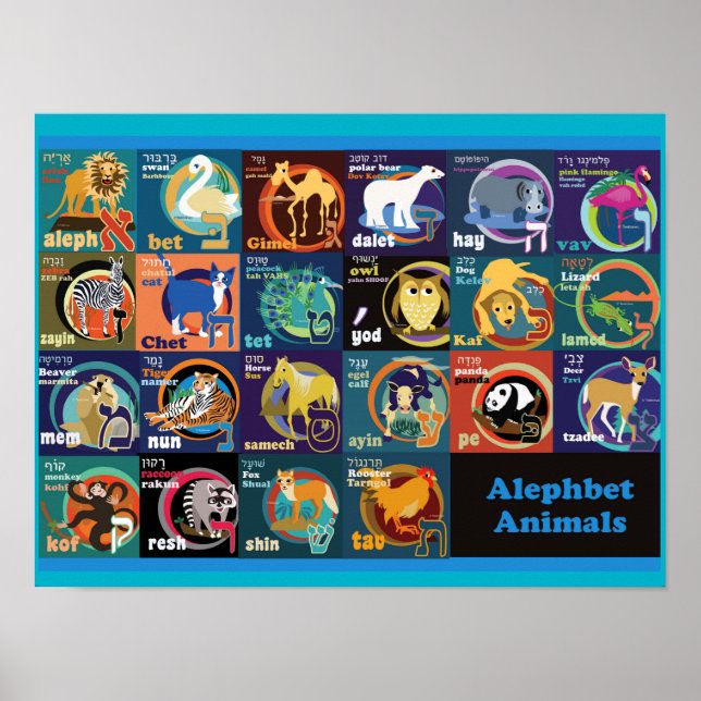 Hebreiska alfabet Poster (Framsidan)