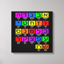 Hebrew Alephbet Canvastryck
