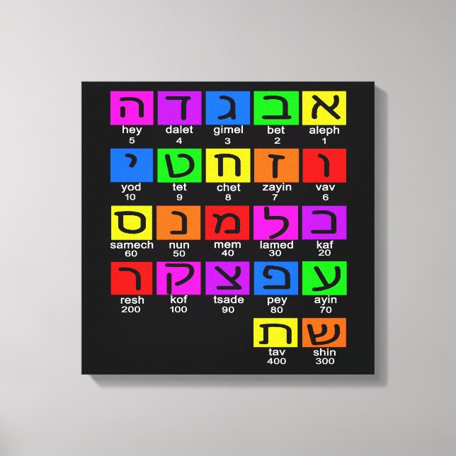 Hebrew Alephbet Canvastryck (Framsida)