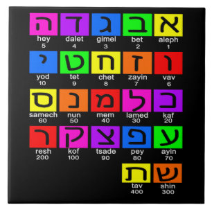 Hebrew Alephbet Kakelplatta