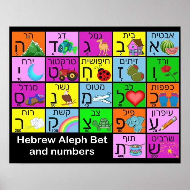 Hebrew Alephbet Poster (Framsidan)