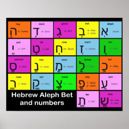 Hebrew Alephbet Poster
