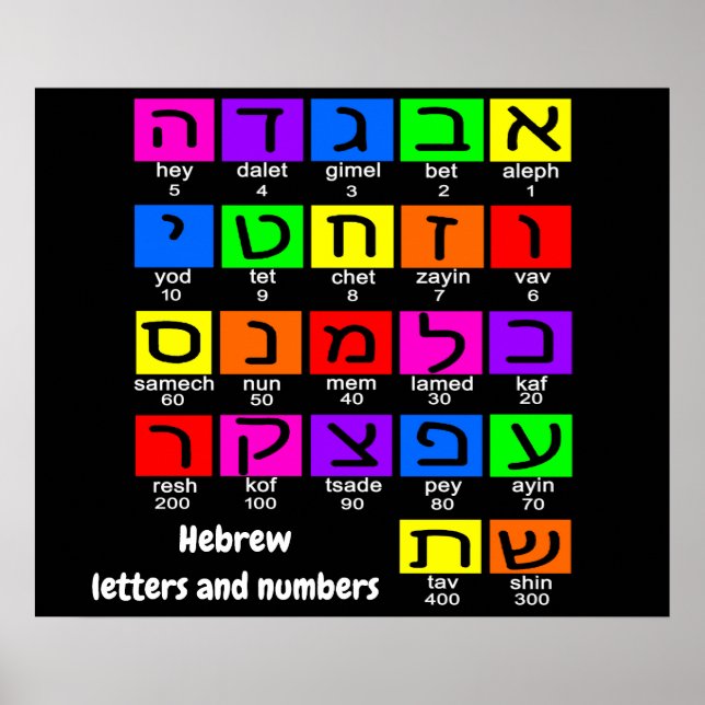 Hebrew Alephbet Poster (Framsidan)