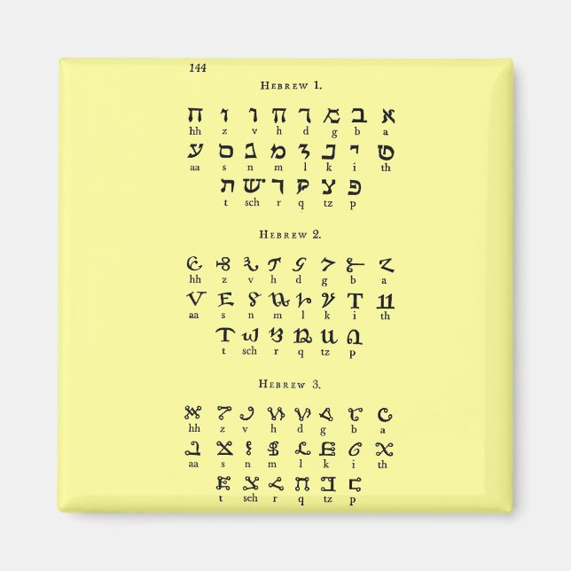 Hebrew Alphabet Magnet (Framsidan)