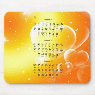 Hebrew Alphabet Musmatta