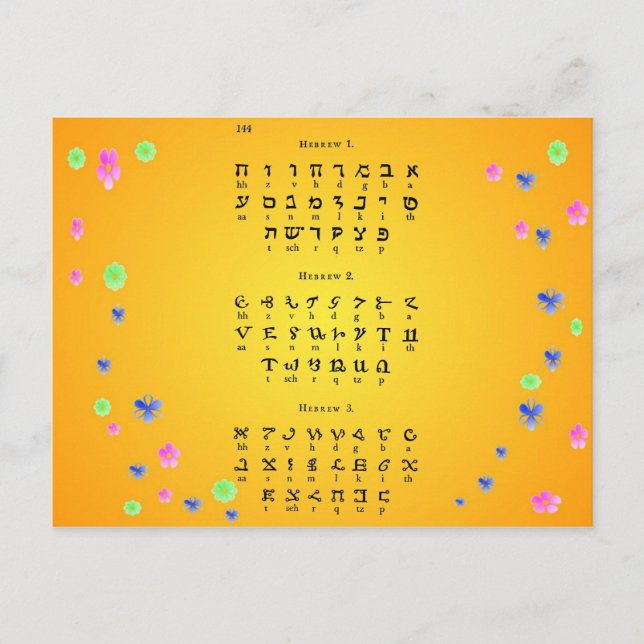 Hebrew Alphabet Vykort (Framsida)
