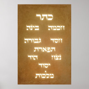 Hebrew Sefirot Livets träd Golden Glowing Brev Poster