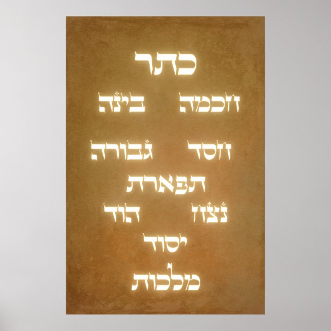 Hebrew Sefirot Livets träd Golden Glowing Brev Poster (Framsidan)