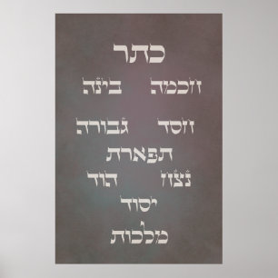 Hebrew Sefirot - Livets träd - Mörk Bakgrund Po Poster