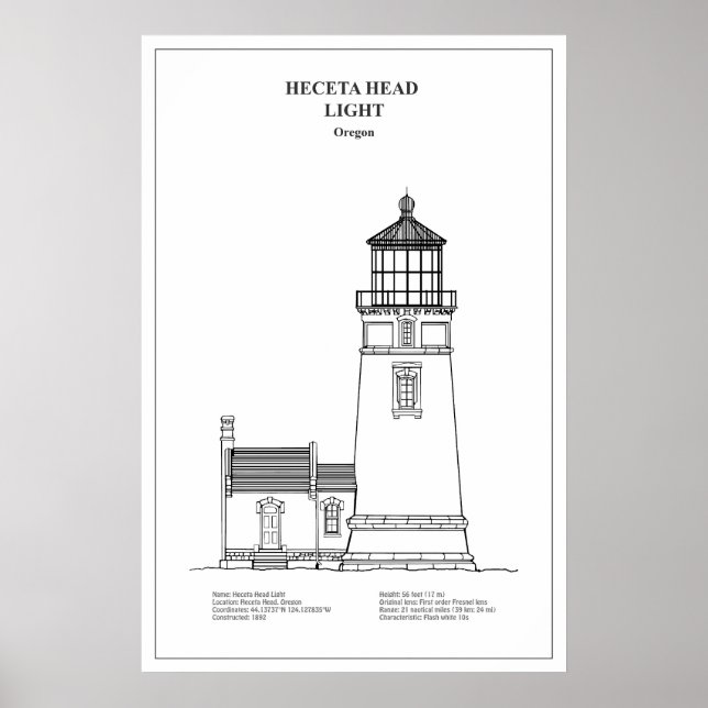 Heceta Head fyr - Oregon - BD Poster (Framsidan)