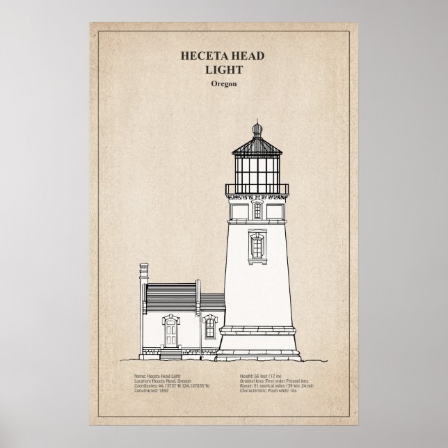 Heceta Head fyr - Oregon - SBD Poster (Framsidan)