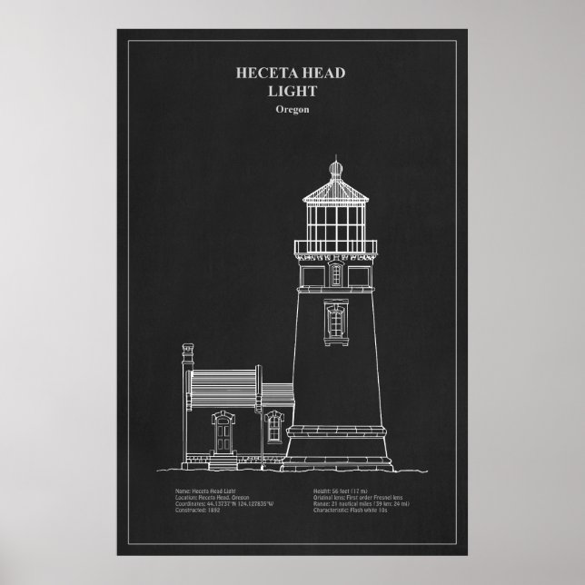 Heceta Head Lighthouse - Oregon – PD Poster (Framsidan)