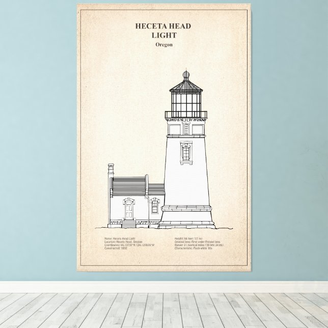 Heceta Head Lighthouse - Oregon - SBD Canvastryck (Insitu (trägolv))