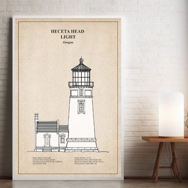 Heceta Head Lighthouse - Oregon - SBD Fototryck (Skapare uppladdad)