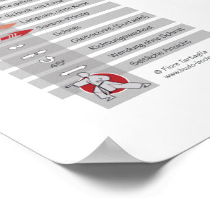 Heian gudan - Kata-Poster   Shotokan Karate Poster