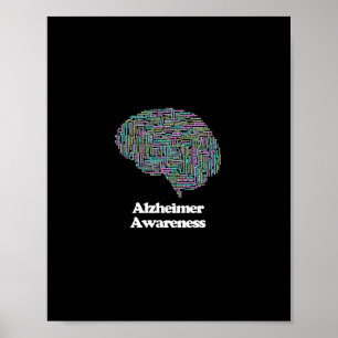 Heimerheimer Awareness Brain Dementia Ord Cloud Poster