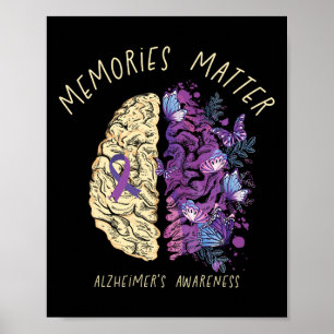 Heimerheimers demensmedvetandehöjande intelligens poster