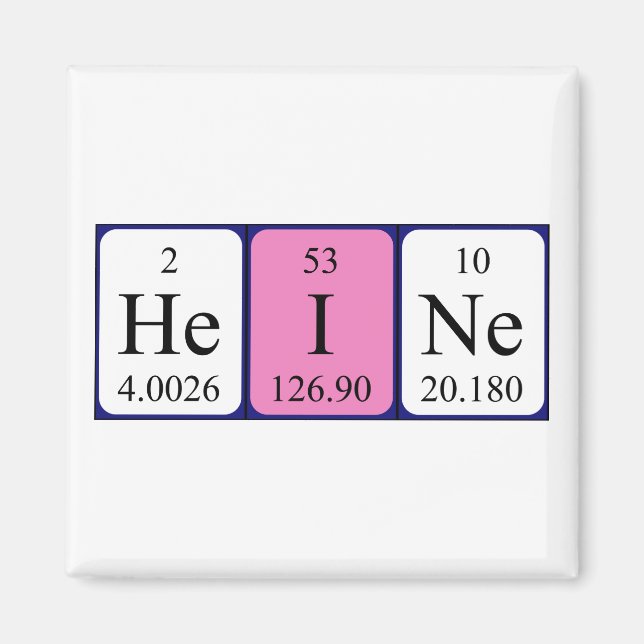 Heine Periine bord namn magnet (Framsidan)