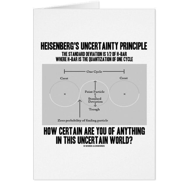 Heisenbergs osäkerhetprincip (Quantum) Hälsningskort (Framsidan)