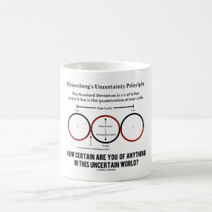 Heisenbergs osäkerhetsprincip Physics Humor Kaffemugg