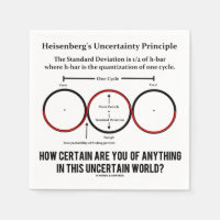 Heisenbergs osäkerhetsprincip Physics Humor