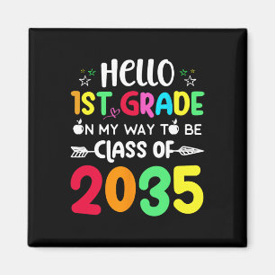 Hej 1:a Klass på min väg till klass 2035 Magnet