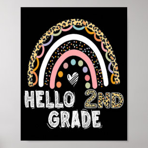 Hej 2:a Klass Leopard Rainbow Back to school Tea Poster