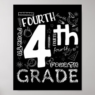 Hej 4:e Klass Lärarbojor och team 4 Klass Poster