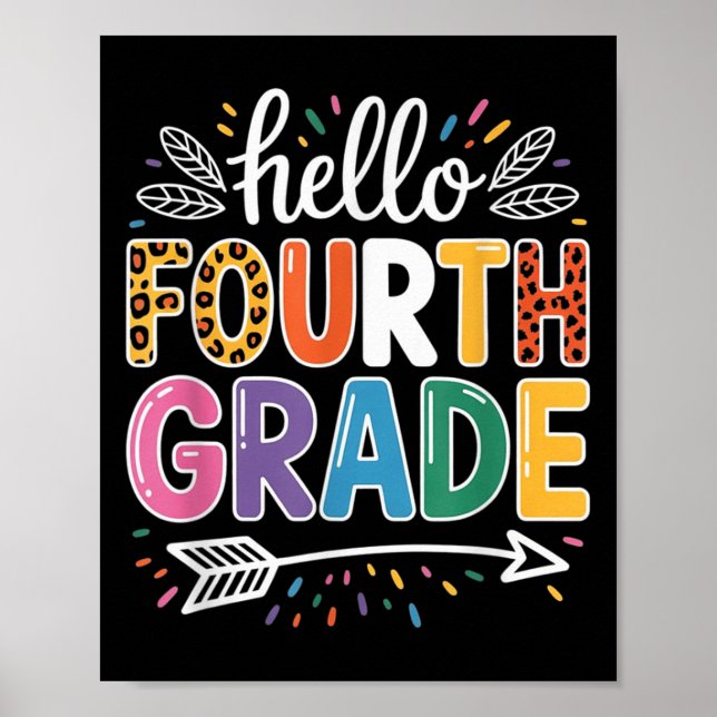 Hej Fjärde Klass-gruppen, fjärde Klass Back to sch Poster (Framsidan)