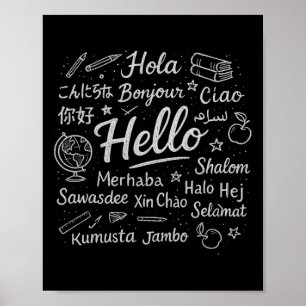 Hej På Olika Språk Resa Semester Esl T Poster