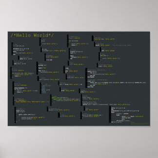 Hej World på 34 språk Poster