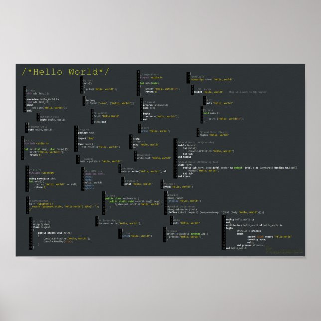 Hej World på 34 språk Poster (Framsidan)