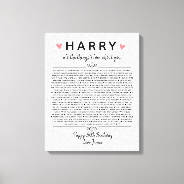 hela sak I kärlek om er födelseår Canvastryck (Framsida)