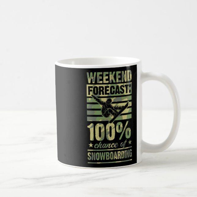 Helg prognos för 100 procents chans för soloboardi kaffemugg (Höger)