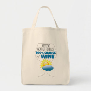 Helg Weather Forecast Sunny 100% Chance of Vin Tygkasse