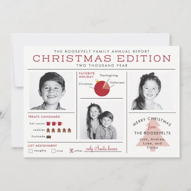 Helgdag nyhetsbrev - grafik - nybörjare jul inbjudningar (Framsida)