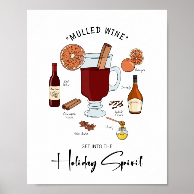 Helgdag Spirit Mulled Vin Helgdag Poster (Framsidan)